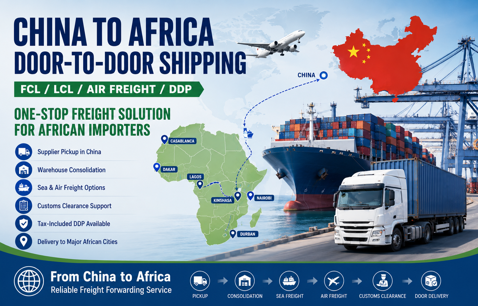 China to Africa door-to-door shipping service